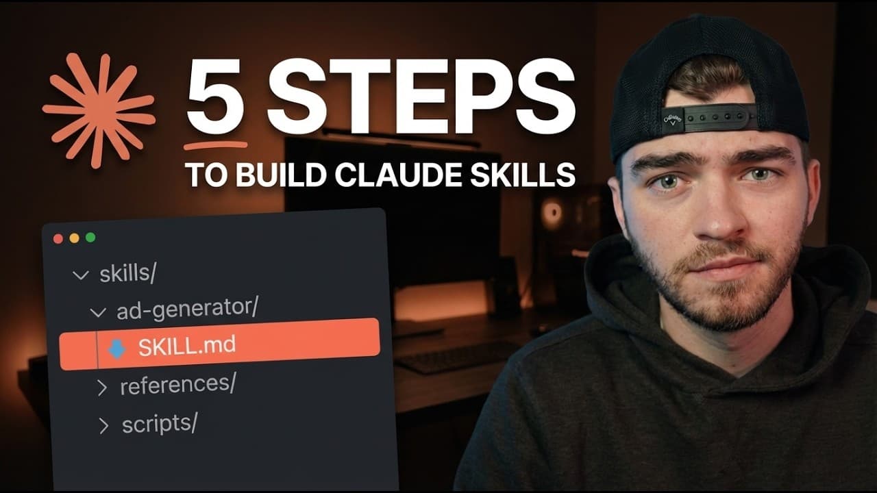 How I Build Claude Code Skills (5-Step Framework)
